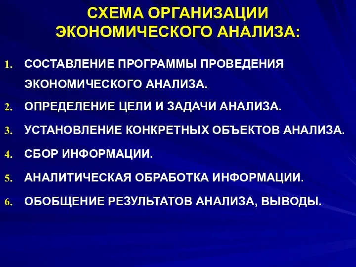 СХЕМА ОРГАНИЗАЦИИ ЭКОНОМИЧЕСКОГО АНАЛИЗА: СОСТАВЛЕНИЕ ПРОГРАММЫ ПРОВЕДЕНИЯ ЭКОНОМИЧЕСКОГО АНАЛИЗА. ОПРЕДЕЛЕНИЕ ЦЕЛИ И