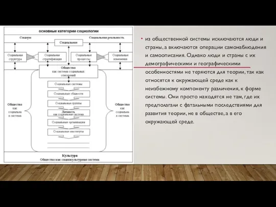 из общественной системы исключаются люди и страны, а включаются операции самонаблюдения и