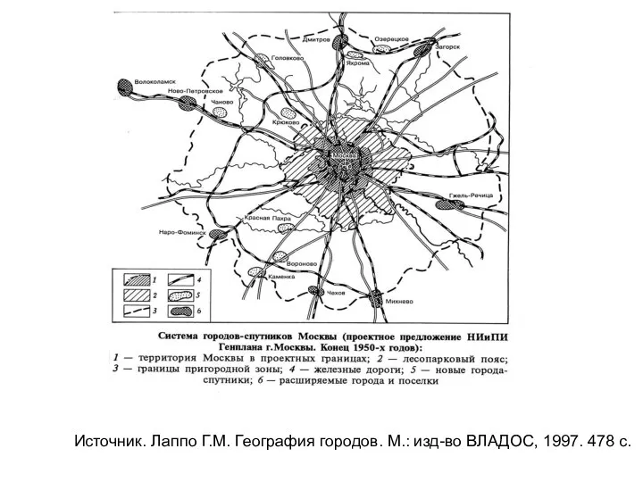 Источник. Лаппо Г.М. География городов. М.: изд-во ВЛАДОС, 1997. 478 с.