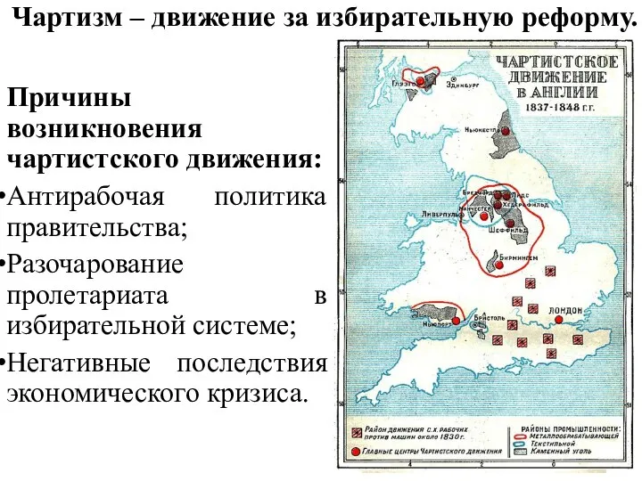 Чартизм – движение за избирательную реформу. Причины возникновения чартистского движения: Антирабочая политика