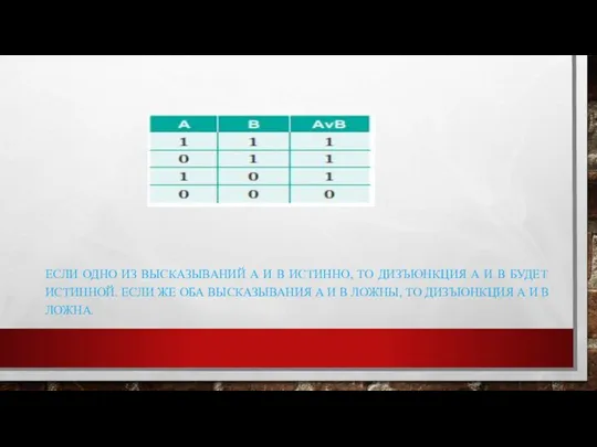 ЕСЛИ ОДНО ИЗ ВЫСКАЗЫВАНИЙ А И В ИСТИННО, ТО ДИЗЪЮНКЦИЯ А И