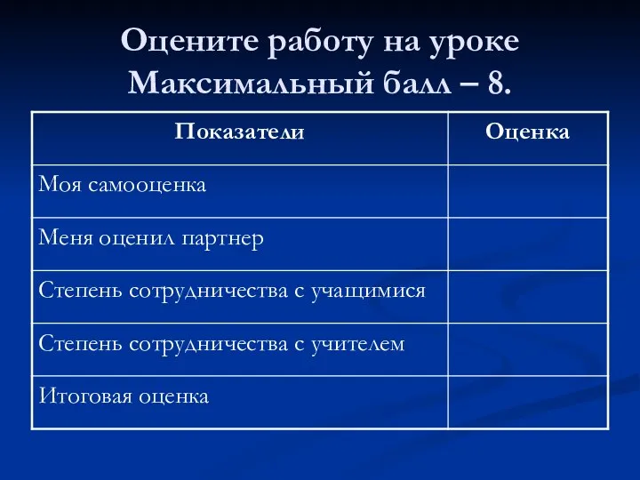 Оцените работу на уроке Максимальный балл – 8.