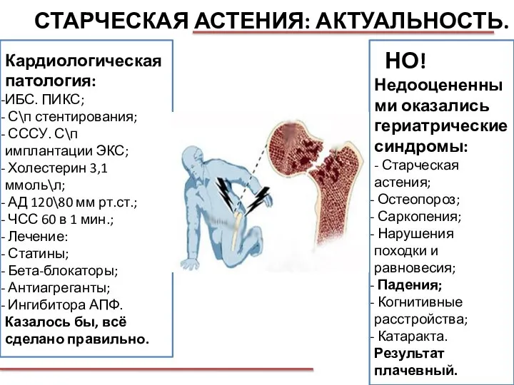 СТАРЧЕСКАЯ АСТЕНИЯ: АКТУАЛЬНОСТЬ. НО! Недооцененными оказались гериатрические синдромы: - Старческая астения; Остеопороз;