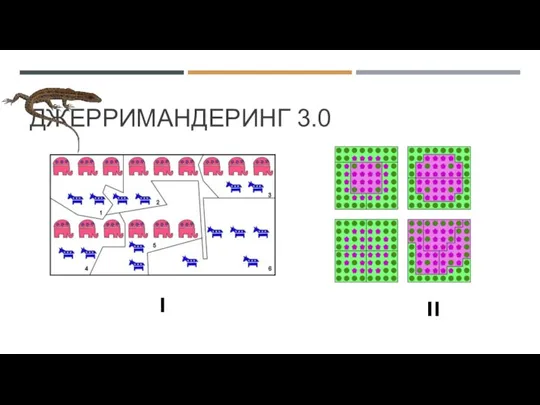 ДЖЕРРИМАНДЕРИНГ 3.0 I II