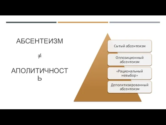 АБСЕНТЕИЗМ ≠ АПОЛИТИЧНОСТЬ