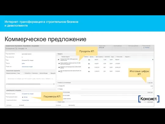 Интернет-трансформация в строительном бизнесе и девелопменте Коммерческое предложение Продукты КП Итоговые цифры КП Параметры КП