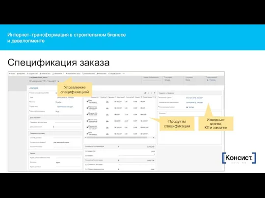 Интернет-трансформация в строительном бизнесе и девелопменте Спецификация заказа Исходные: сделка, КП и