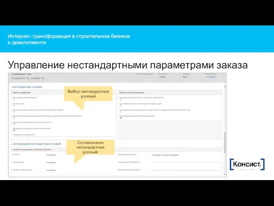 Интернет-трансформация в строительном бизнесе и девелопменте Управление нестандартными параметрами заказа Выбор нестандартных условий Согласование нестандартных условий