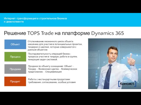 Интернет-трансформация в строительном бизнесе и девелопменте Решение TOPS Trade на платформе Dynamics