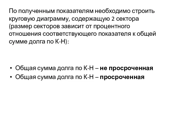 По полученным показателям необходимо строить круговую диаграмму, содержащую 2 сектора (размер секторов