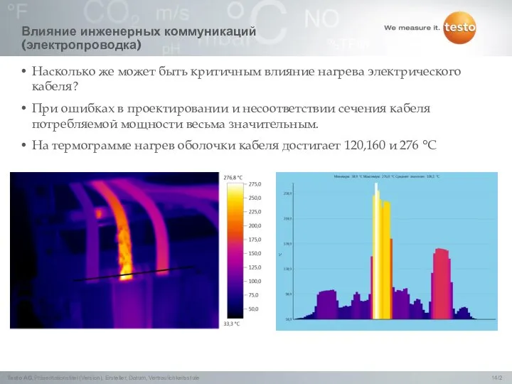 Влияние инженерных коммуникаций (электропроводка) Насколько же может быть критичным влияние нагрева электрического