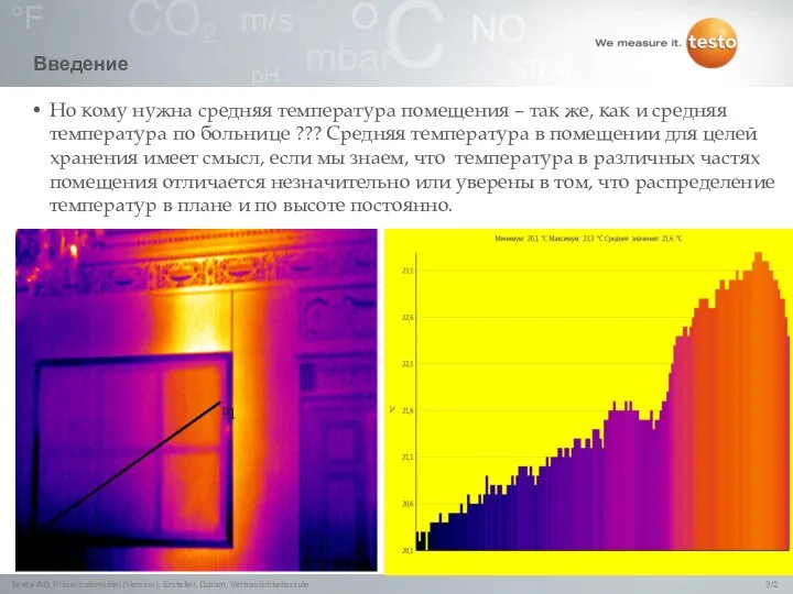 Введение Но кому нужна средняя температура помещения – так же, как и