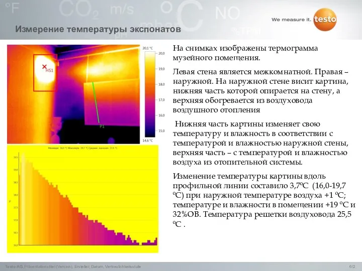 Измерение температуры экспонатов На снимках изображены термограмма музейного помещения. Левая стена является