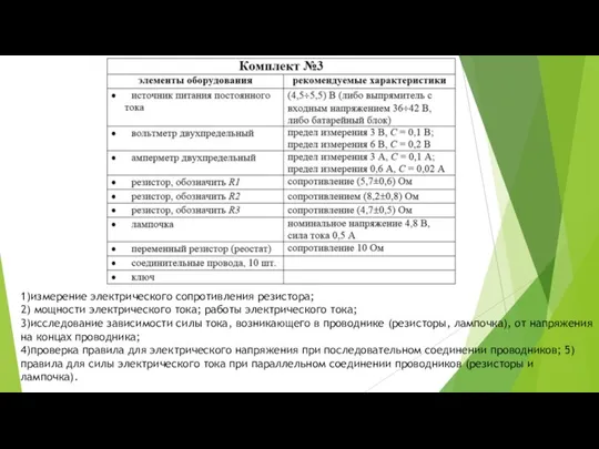 1)измерение электрического сопротивления резистора; 2) мощности электрического тока; работы электрического тока; 3)исследование