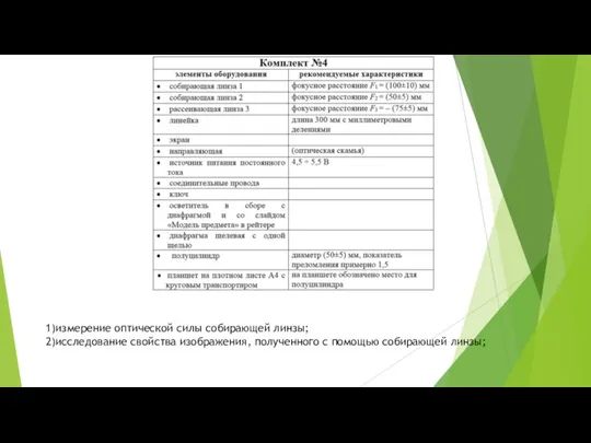 1)измерение оптической силы собирающей линзы; 2)исследование свойства изображения, полученного с помощью собирающей линзы;