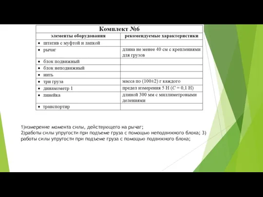 1)измерение момента силы, действующего на рычаг; 2)работы силы упругости при подъеме груза