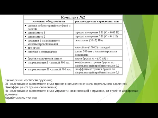 1)измерение жесткости пружины; 2) исследование зависимости силы трения скольжения от силы нормального