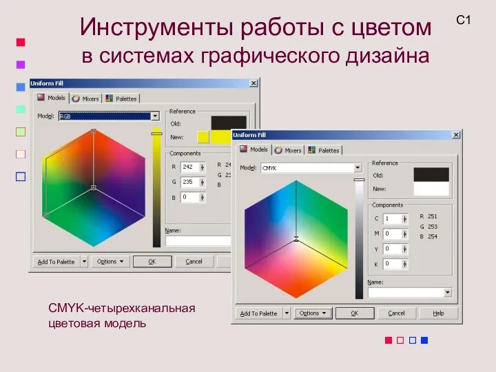 Инструменты работы с цветом в системах графического дизайна С1 CMYK-четырехканальная цветовая модель
