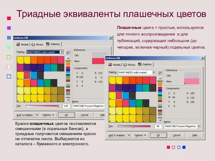 Триадные эквиваленты плашечных цветов Плашечные цвета = простые, используются для точного воспроизведения