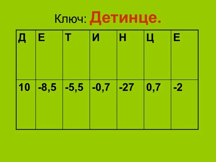 Ключ: Детинце.