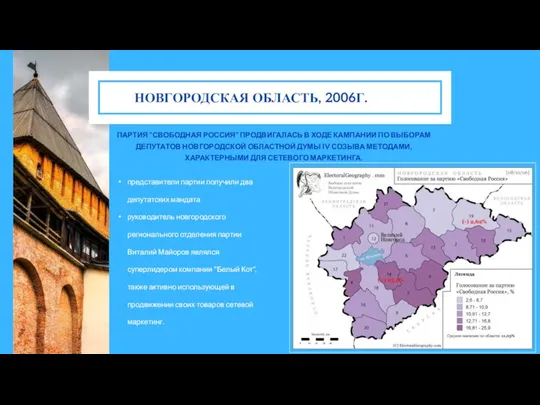 НОВГОРОДСКАЯ ОБЛАСТЬ, 2006Г. ПАРТИЯ "СВОБОДНАЯ РОССИЯ" ПРОДВИГАЛАСЬ В ХОДЕ КАМПАНИИ ПО ВЫБОРАМ