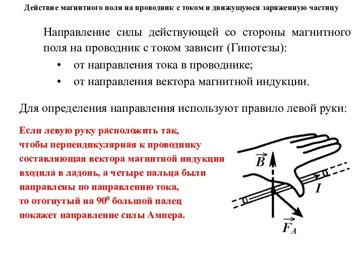 Действие магнитного поля на проводник с током и движущуюся заряженную частицу Направление