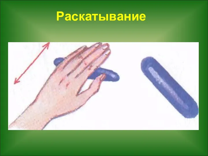 Раскатывание