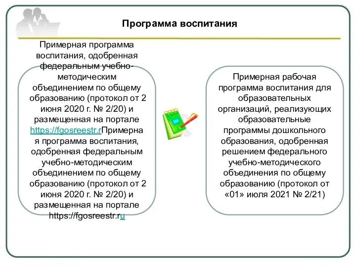 Примерная программа воспитания, одобренная федеральным учебно-методическим объединением по общему образованию (протокол от