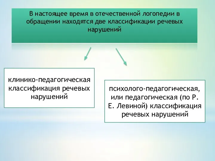 В настоящее время в отечественной логопедии в обращении находятся две классификации речевых