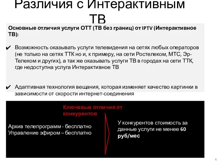Различия с Интерактивным ТВ Основные отличия услуги ОТТ (ТВ без границ) от