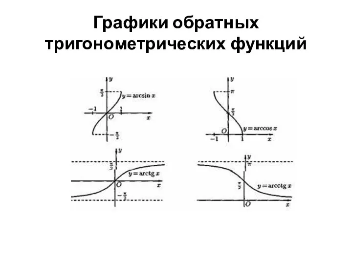 Графики обратных тригонометрических функций