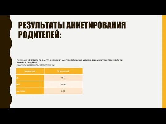 РЕЗУЛЬТАТЫ АНКЕТИРОВАНИЯ РОДИТЕЛЕЙ: На вопрос: «Считаете ли Вы, что в нашем обществе