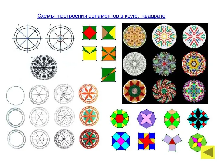 Схемы построения орнаментов в круге, квадрате