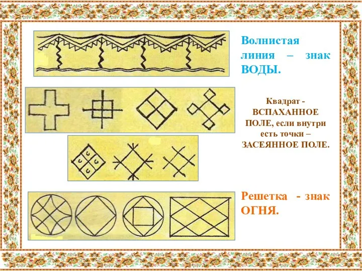 Волнистая линия – знак ВОДЫ. Квадрат -ВСПАХАННОЕ ПОЛЕ, если внутри есть точки