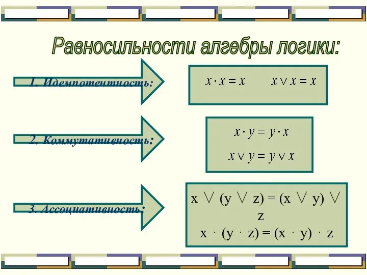 Равносильности алгебры логики: 1. Идемпотентность: 2. Коммутативность: 3. Ассоциативность: x ∨ (y