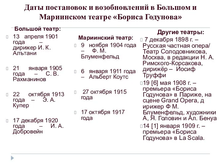 Даты постановок и возобновлений в Большом и Мариинском театре «Бориса Годунова» Большой