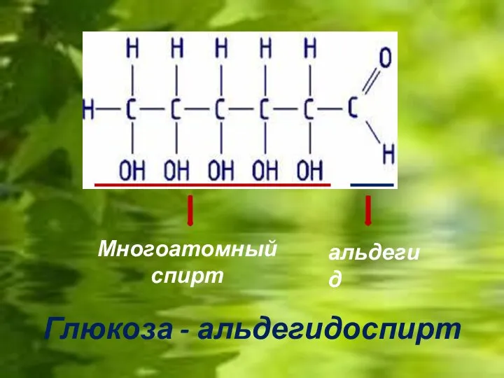 Многоатомный спирт альдегид Глюкоза - альдегидоспирт