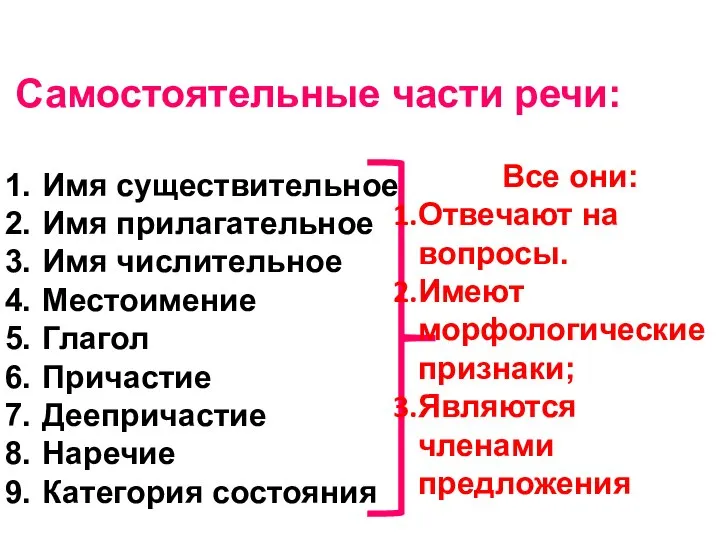 Самостоятельные части речи: Имя существительное Имя прилагательное Имя числительное Местоимение Глагол Причастие