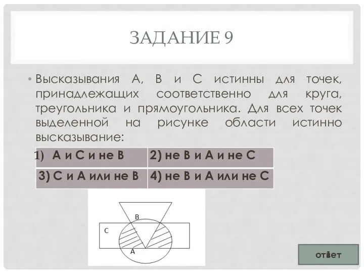 ЗАДАНИЕ 9 Высказывания А, В и С истинны для точек, принадлежащих соответственно