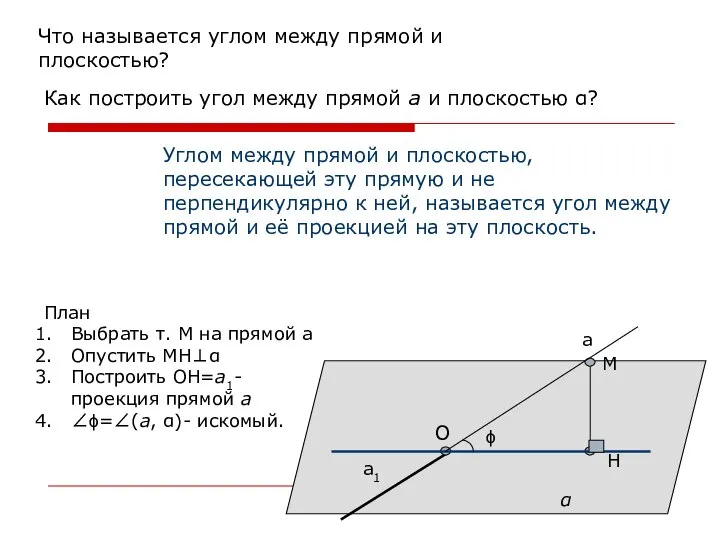 Что называется углом между прямой и плоскостью? Углом между прямой и плоскостью,