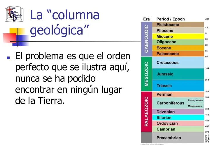 La “columna geológica” El problema es que el orden perfecto que se