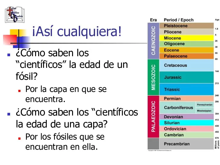 ¡Así cualquiera! ¿Cómo saben los “científicos” la edad de un fósil? Por