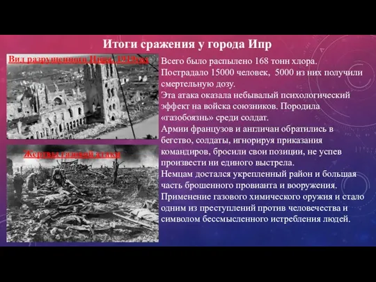 Итоги сражения у города Ипр Жертвы газовой атаки Всего было распылено 168