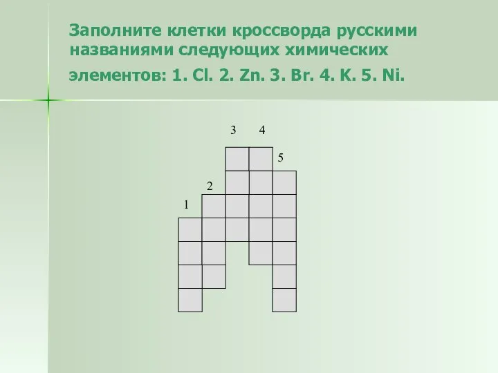 Заполните клетки кроссворда русскими названиями следующих химических элементов: 1. Cl. 2. Zn.