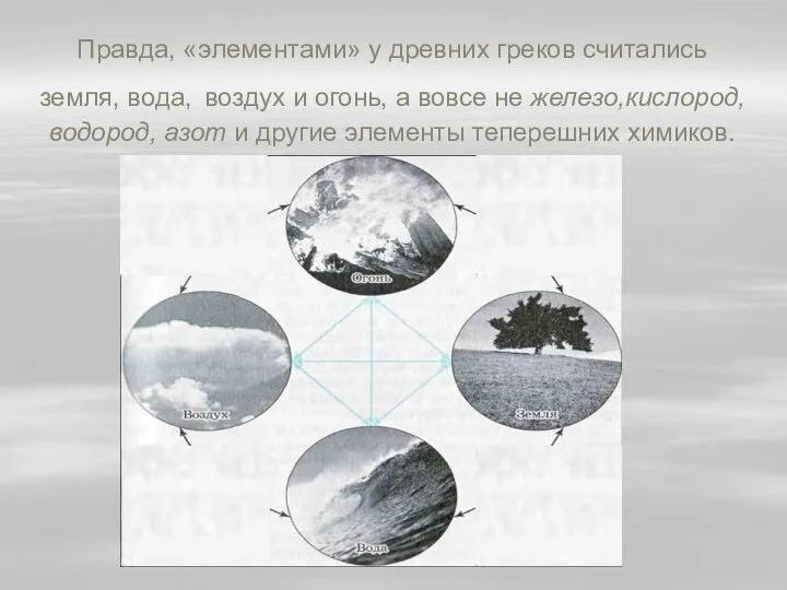 Правда, «элементами» у древних греков считались земля, вода, воздух и огонь, а