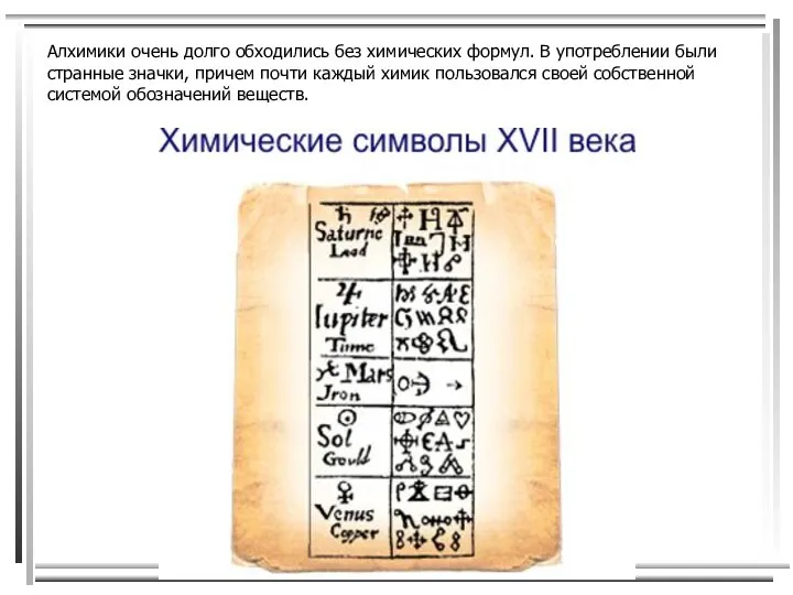 Алхимики очень долго обходились без химических формул. В употреблении были странные значки,