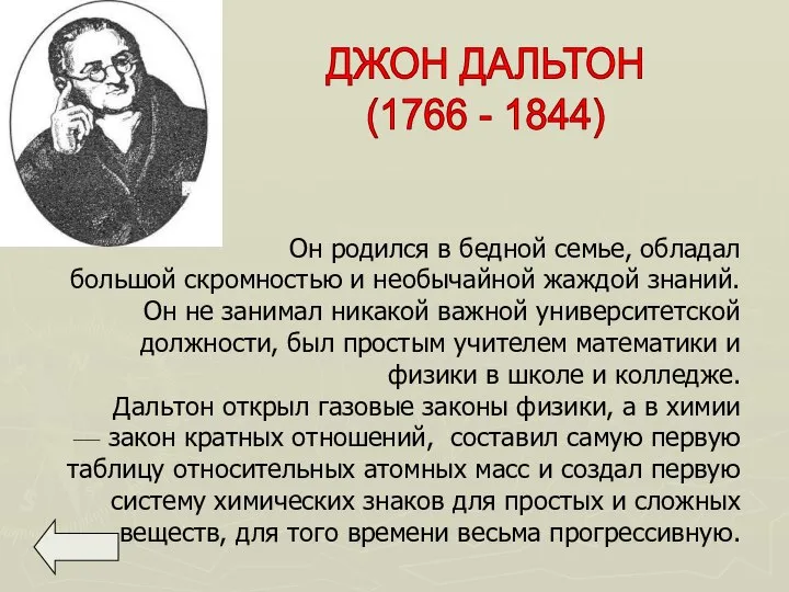 ДЖОН ДАЛЬТОН (1766 - 1844)