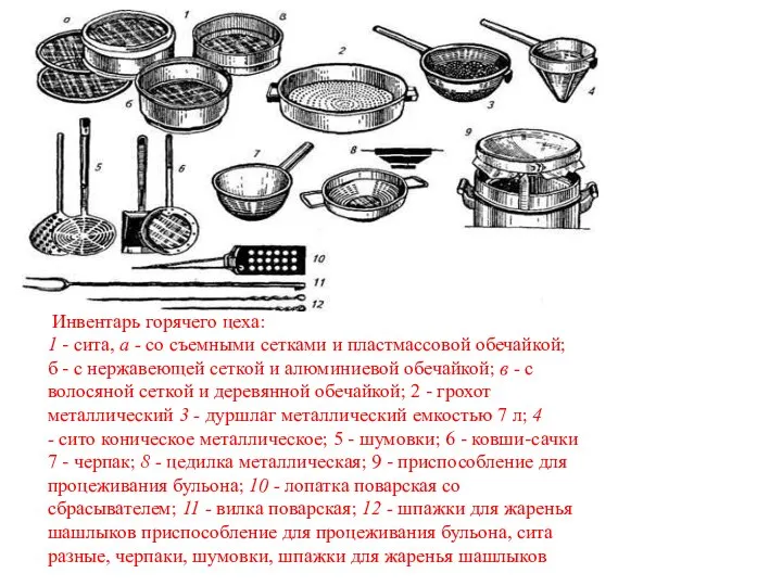 Инвентарь горячего цеха: 1 - сита, а - со съемными сетками и