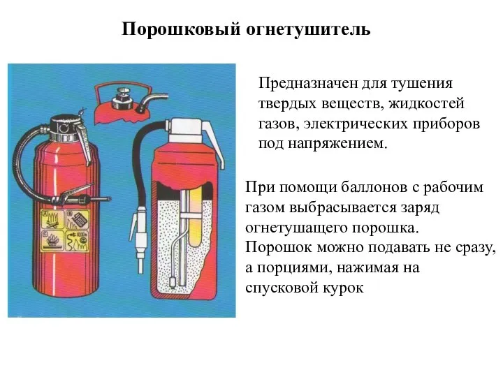 Порошковый огнетушитель Предназначен для тушения твердых веществ, жидкостей газов, электрических приборов под