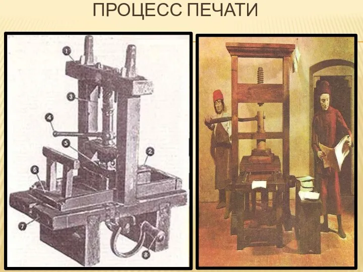 ПРОЦЕСС ПЕЧАТИ